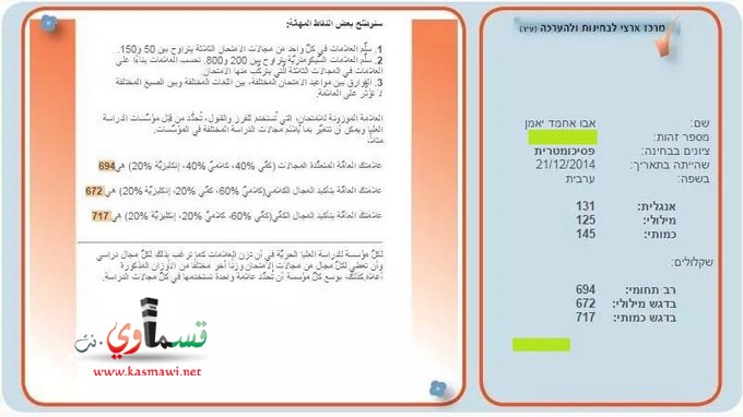  معهد انفينيتي وطلابه يحطمون أرقاما قياسية في البسيخومتري ..الف مبروك لطلابنا وطالباتنا 